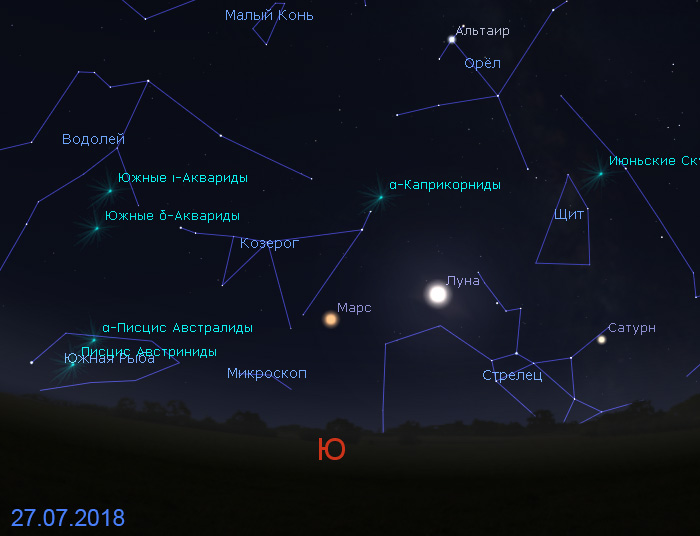 Планета Марс в небе 27 июля 2018 г