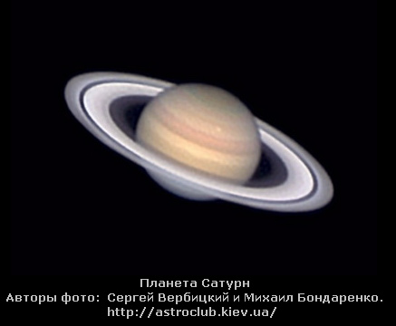 Планета Сатурн Планета Сатурн